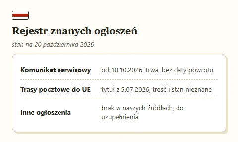 Tabliczka rejestru ogłoszeń operatora z datami i stanem wiedzy o każdym.