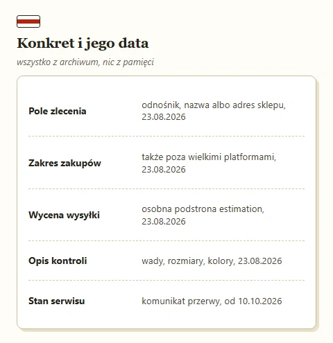 Tabliczka z pięcioma konkretami o usłudze CNFans i datą źródła każdego z nich.