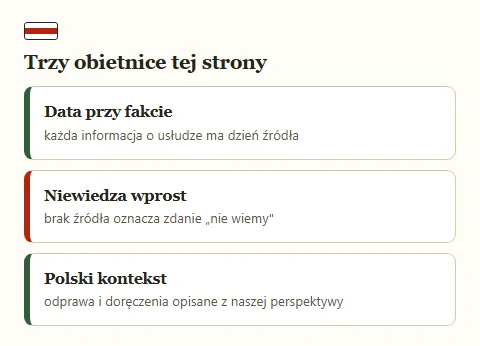 Trzy karty z obietnicami redakcyjnymi strony: data przy fakcie, niewiedza wprost, polski kontekst.