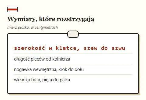 Tabliczka z czterema pomiarami płaskimi ubrań i obuwia rozstrzygającymi wybór rozmiaru.
