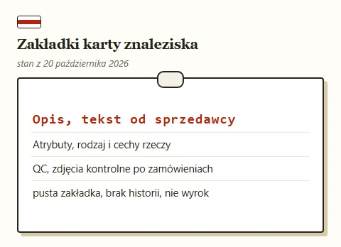 Tabliczka z trzema zakładkami karty znaleziska i uwagą o pustej zakładce zdjęć kontrolnych.